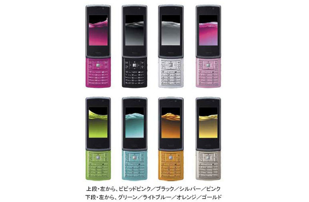 FULLFACE SoftBank 913SH