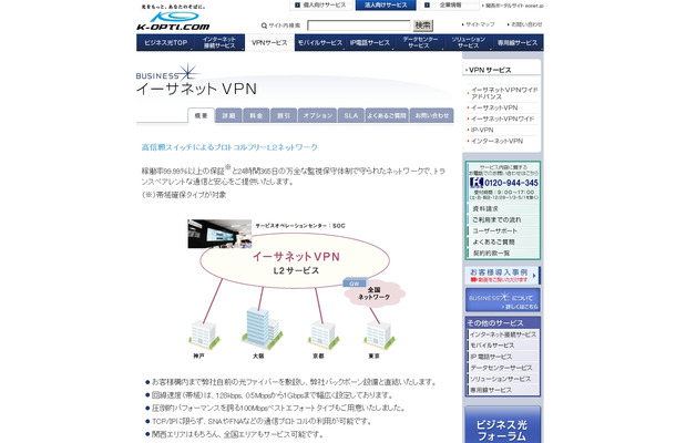 ケイ・オプティコム「イーサネットVPN」紹介ページ