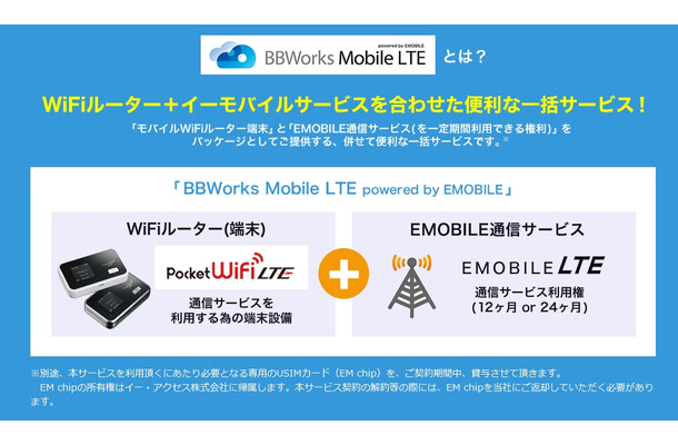 「BBWorks Mobile LTE powered by EMOBILE」サービス内容