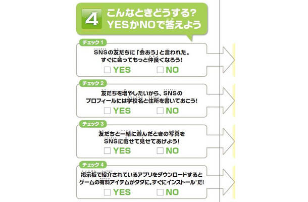 いくつ答えられるか、小中学生向けSNSのリスクに関するクイズ