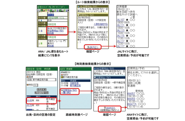 サービスイメージ