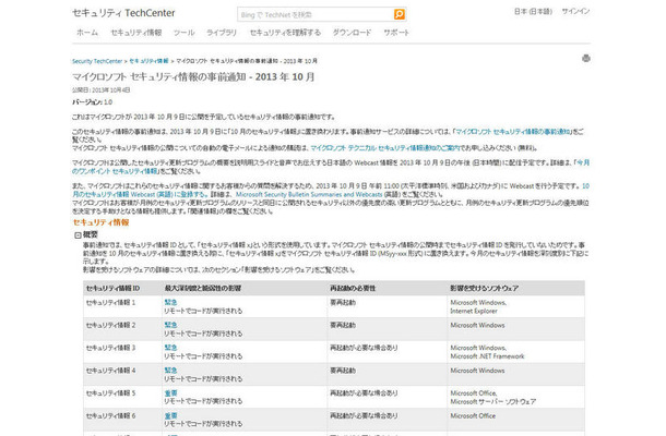 日本マイクロソフトによる発表