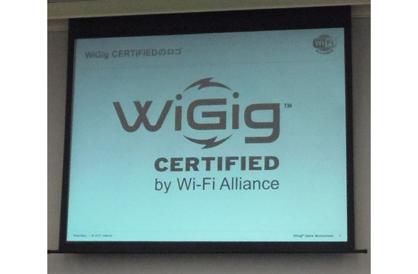 WiGig CERTIFIED