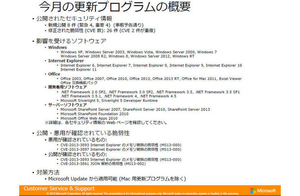 2013年10月のセキュリティ情報の概要