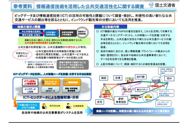 国土交通省、情報通信技術を活用した公共交通活性化に関する調査検討会を設置