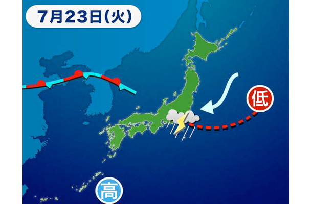 7月23日、東京・世田谷区を中心に局地的な豪雨をもたらした際の天気図