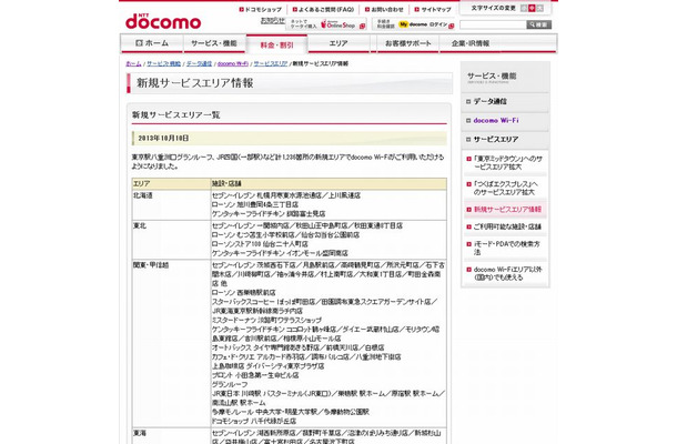 docomo Wi-Fi 新規サービスエリア情報