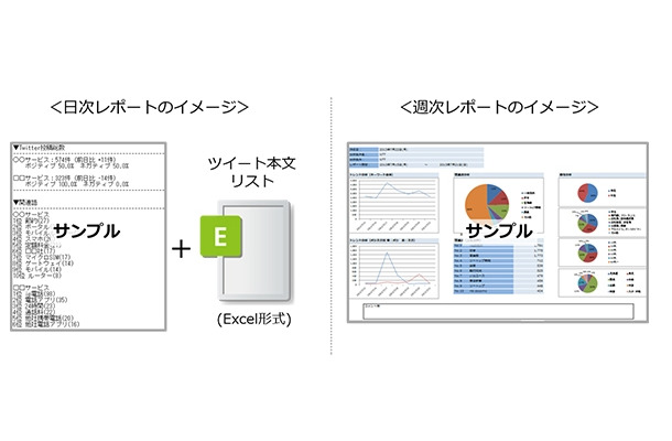 レポートのイメージ