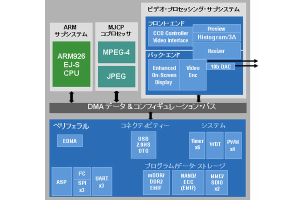 製品概要図