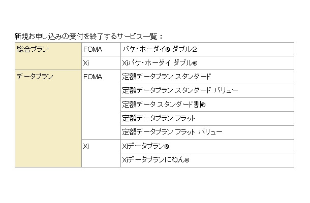 新規申し込みの受付を終了するサービス