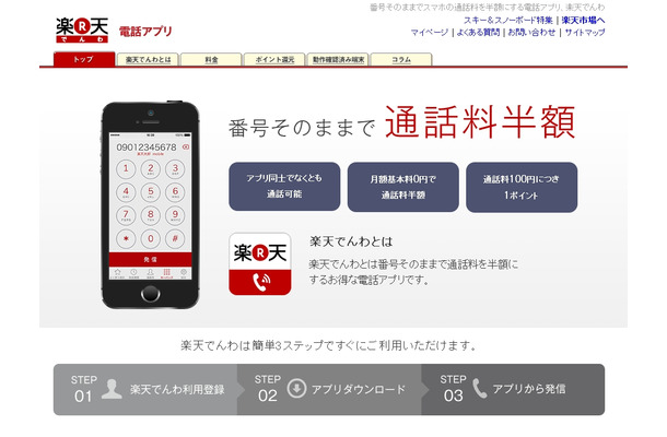 「楽天でんわ」トップページ