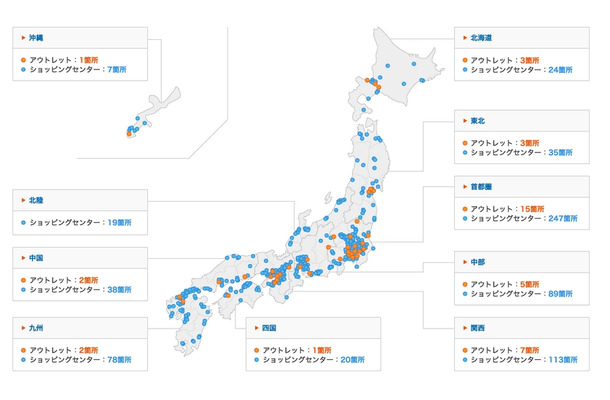 KDDI 4G LTEを利用できるアウトレットモール・ショッピングセンター