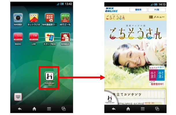 「Hybridcast ランチャー」とスマートフォンでの表示例