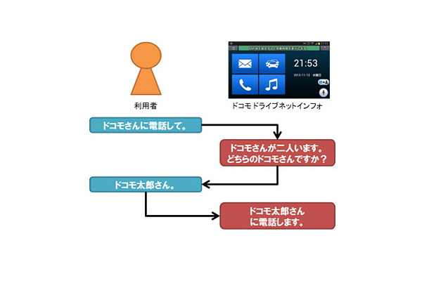 利用イメージ