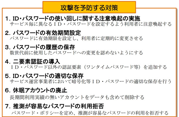 攻撃を予防する対策