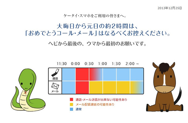 TCAでは「ヘビから最後の、ウマから最初のお願いです」と呼びかけ