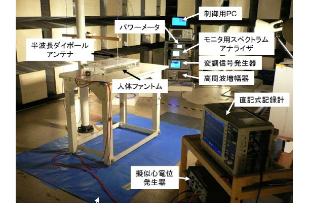 測定実施時の状況