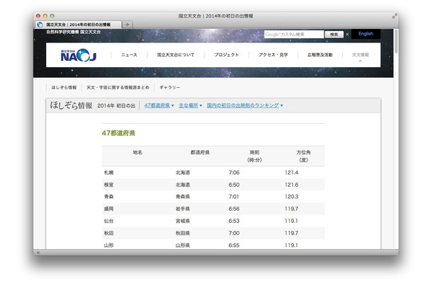 ほしぞら情報　2014年初日の出