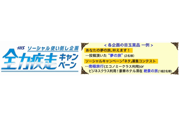 「ソーシャル使い倒し企画 全力疾走キャンペーン」ロゴ