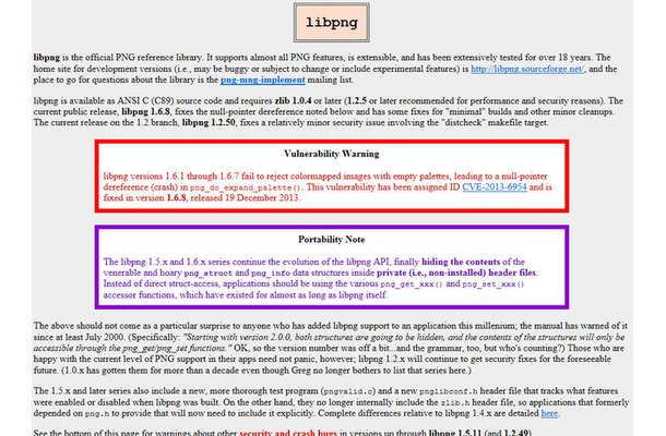 libpngのサイト