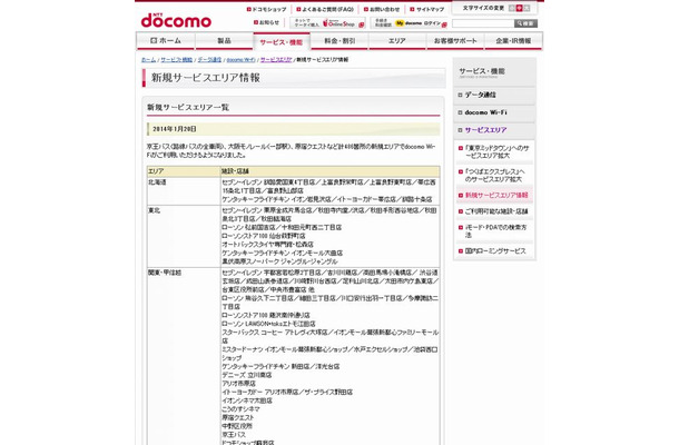 docomo Wi-Fi 新規サービスエリア情報