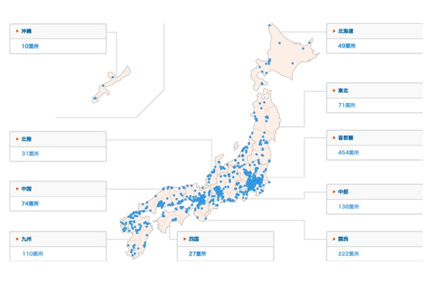 利用可能な大学、キャンパス