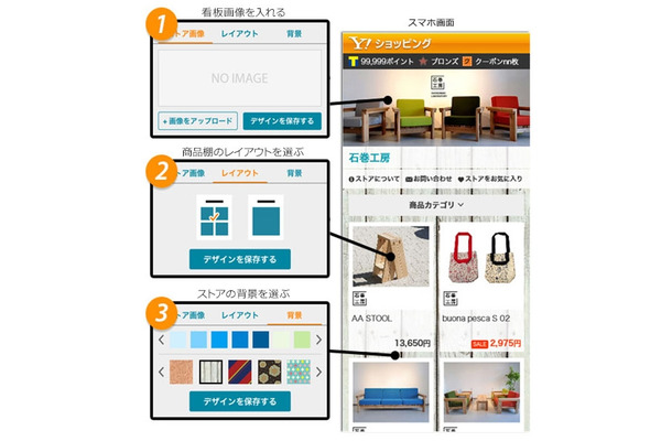 「ストアクリエイター」画面イメージ