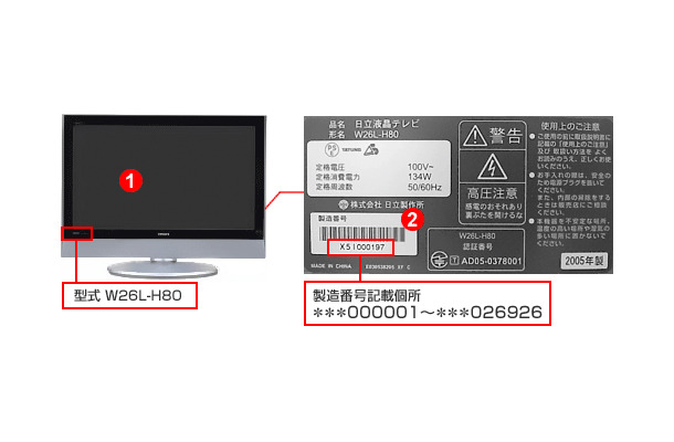 製造番号の確認方法