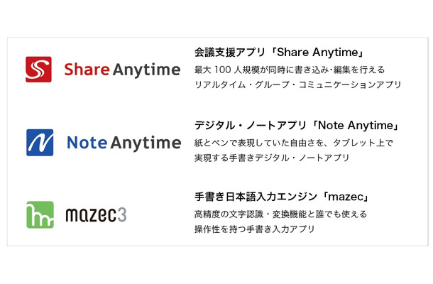 「mazec」「Note Anytime for Biz」「Share Anytime for Biz」をパッケージ化