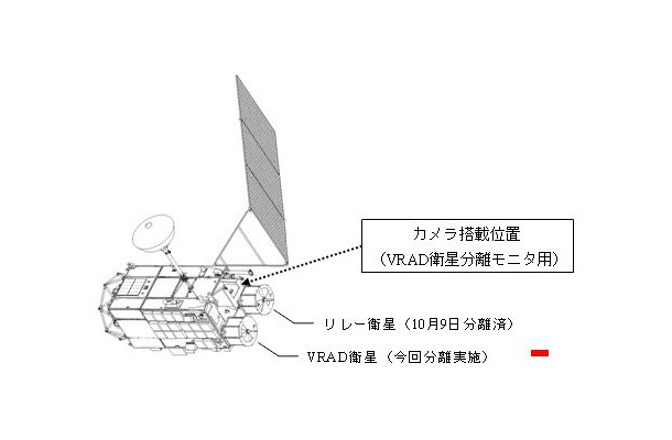 VRAD衛星分離画像