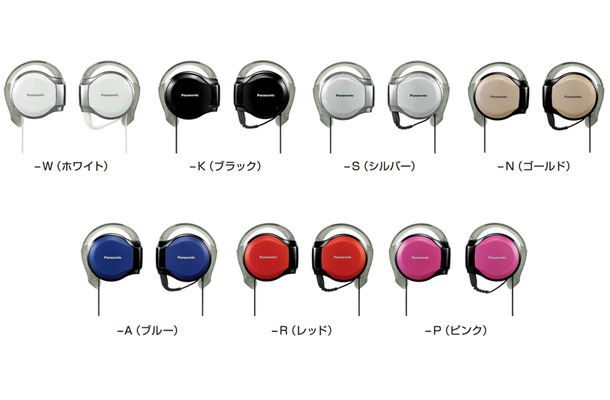 RP-HSW50