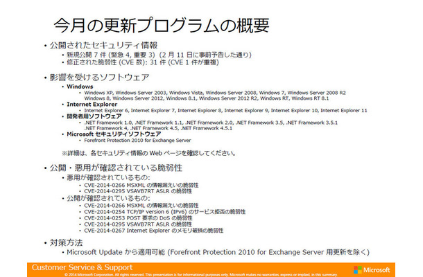 2014年2月の更新プログラムの概要