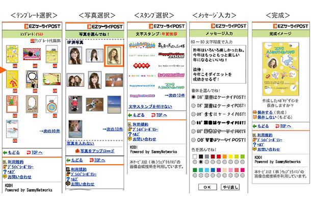 「EZケータイPOST」作成イメージ