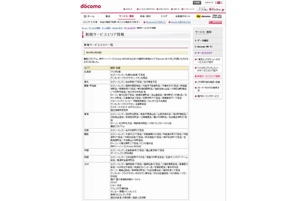 docomo Wi-Fi 新規サービスエリア情報