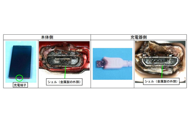 充電端子の損傷の様子（テスト事例）