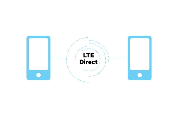 LTE Directのイメージ