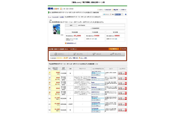 価格比較ページ例