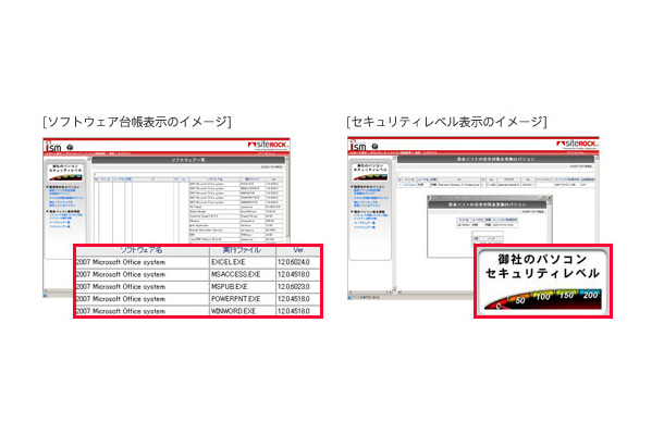 TEKI-PAKI資産管理 ISM Client Care利用イメージ