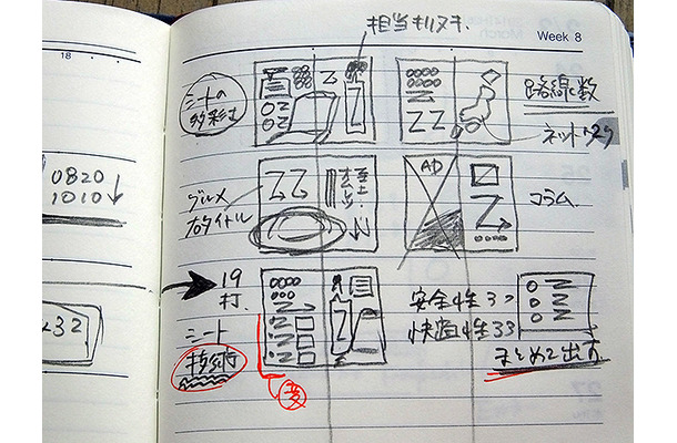 NOLTY。履歴や“苦労”がパッと目に飛び込んでくる