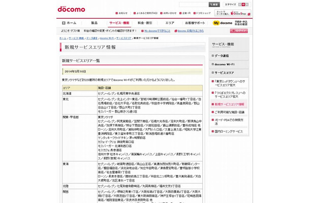 docomo Wi-Fi 新規サービスエリア情報