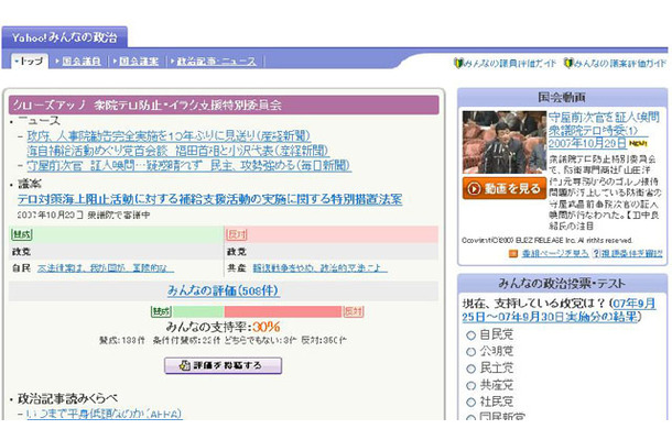 Yahoo!みんなの政治