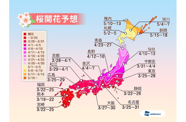 桜開花予想