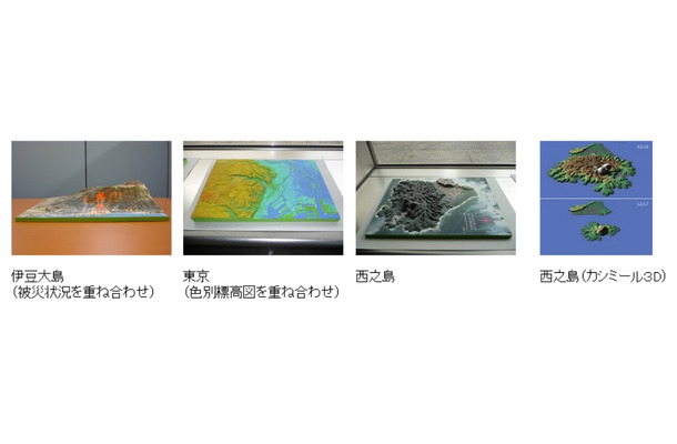 立体模型や俯瞰図の例