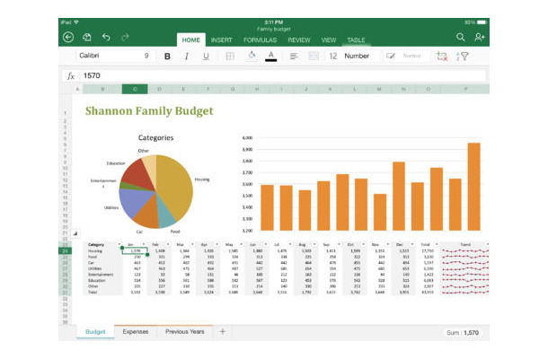 iPadでWord/Excel/PowerPointの閲覧が可能に