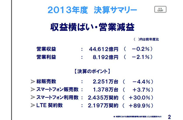 NTTドコモ決算発表および2014年度事業計画