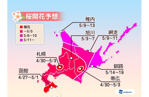 桜開花予想