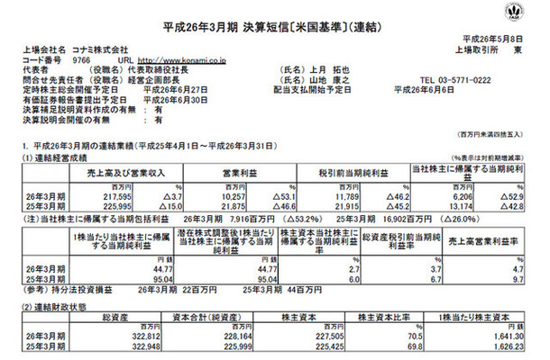 コナミ、平成26年3月期決算を発表 ― 『MGS:V GZ』など好評を博すも当期純利益が52.9％減に