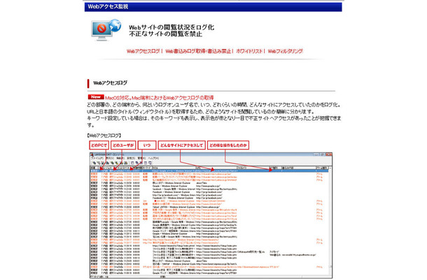 「LanScope Cat」のWebアクセス監視機能についての説明サイト