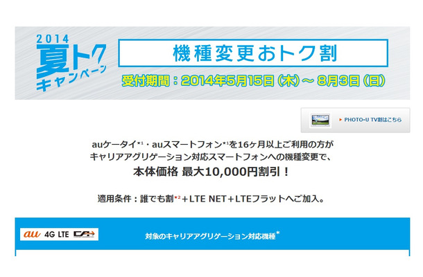 キャリアアグリゲーション対応機種購入で1万円割り引くキャンペーン