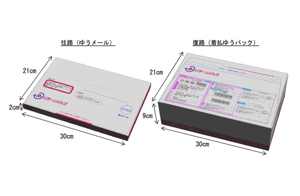 「リターンパック」の形状